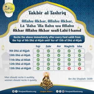 Takbir al-Tashriq