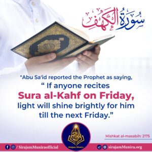 Reciting Surah kahf on Friday